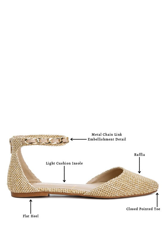 Raffia Chain Flat Sandals