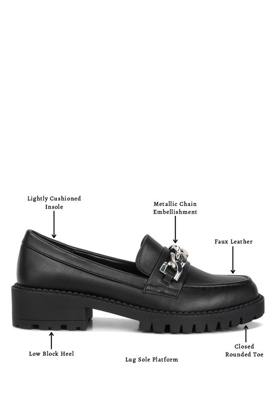 Faux Leather Chunky Loafers