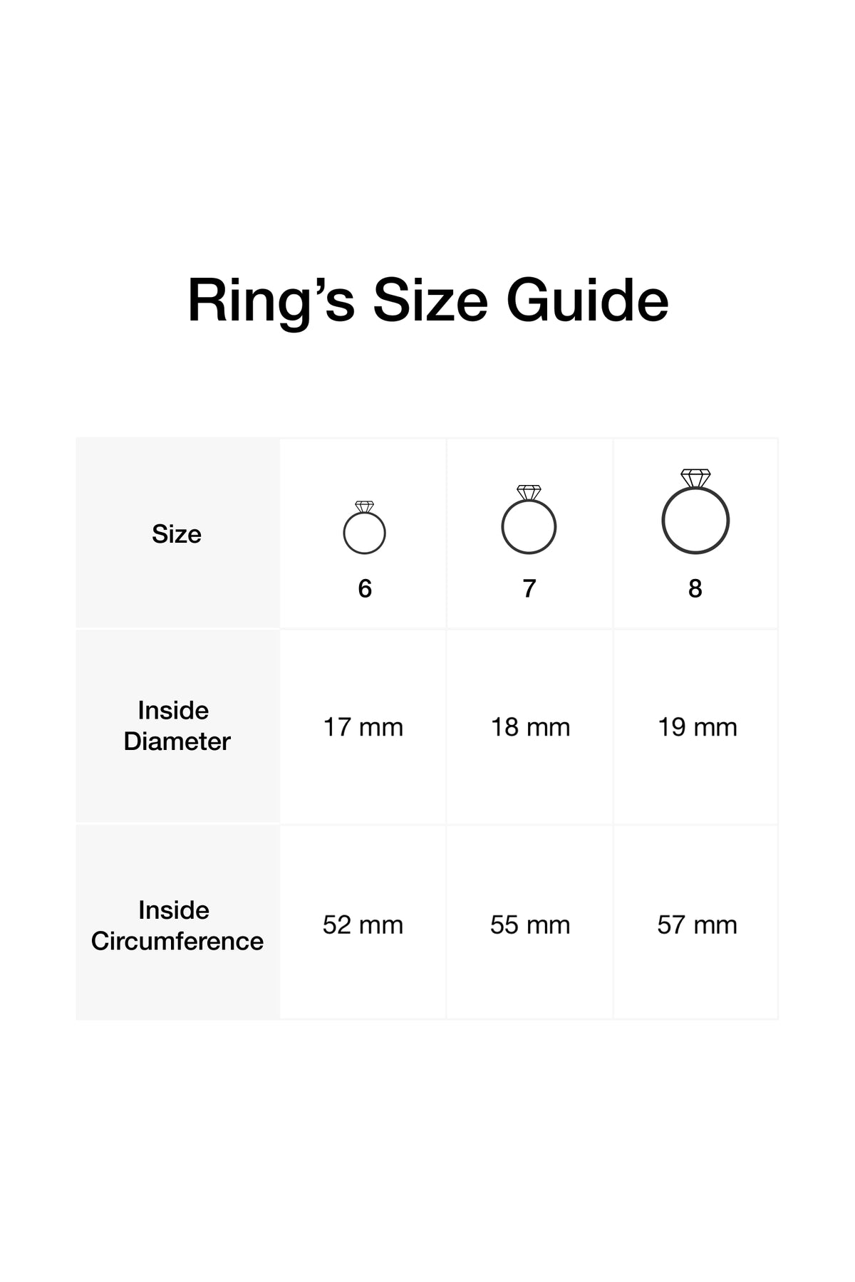Gold Double Ridge Ring - alternate ring view